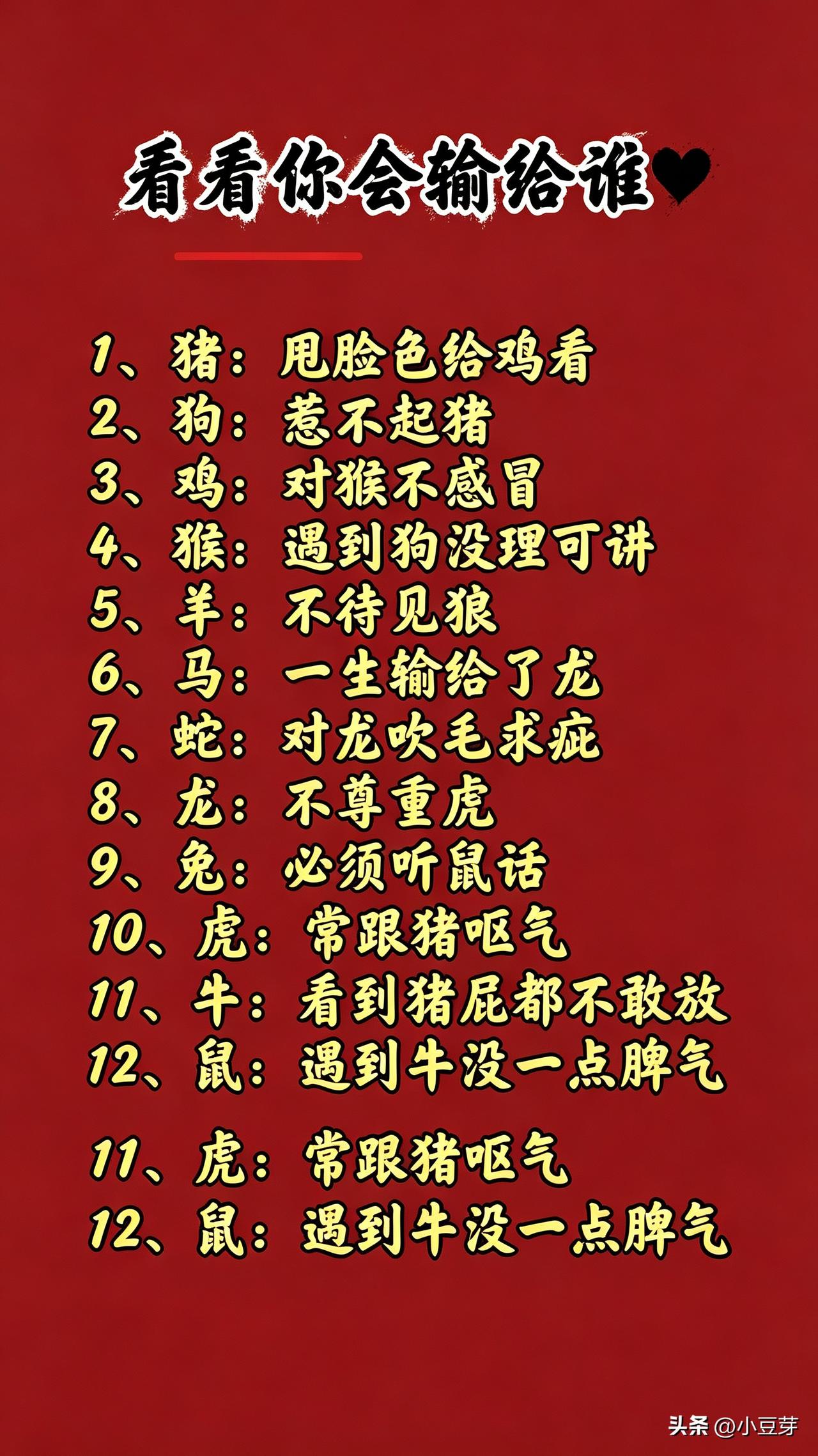 艾玛！还挺准！[打脸]十二生肖解析，看看你会输给谁？生肖性格解读 生肖民俗 生肖