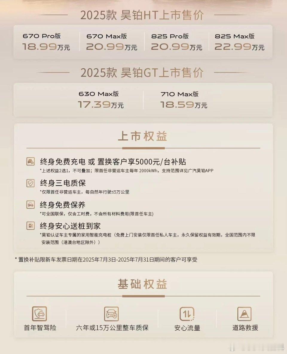 不知道还有人记得昊铂ht 这台车没？当年铺天盖地宣传某著名球星代言人，以至于你发