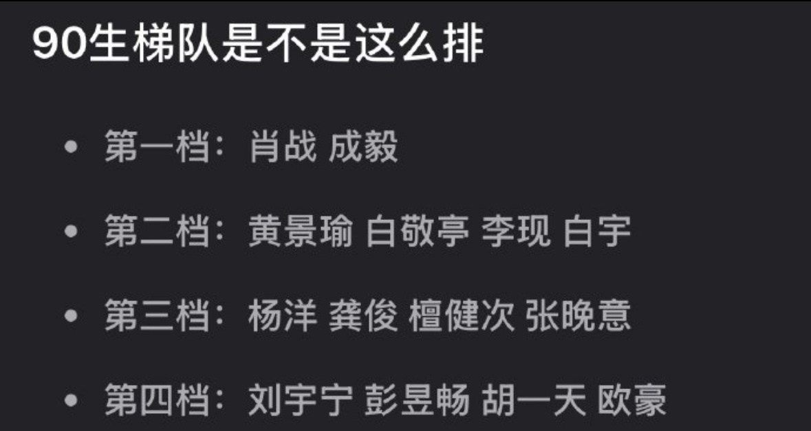 90生梯队图有的在走上坡路，而有的。。。最多过3-5年就清楚了，到时候再看各位的