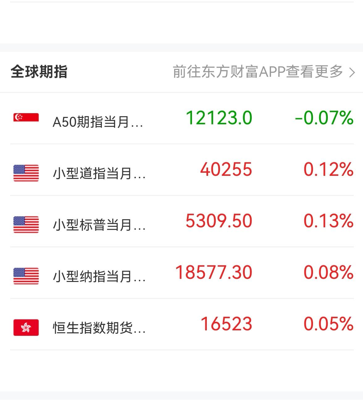 老手说股：（7）
做股票，为何许多人挣不了钱，易受外界影响。
要知道，每天消息面