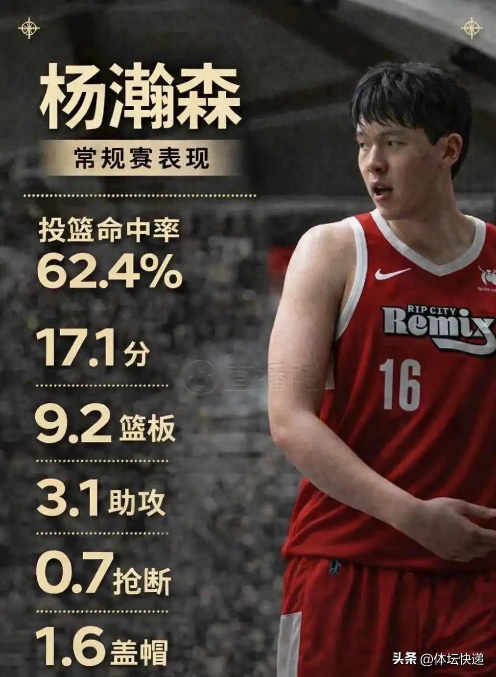 愚人节的消息，篮网与开拓者就杨瀚森展开深度谈判！！！自己细品。
