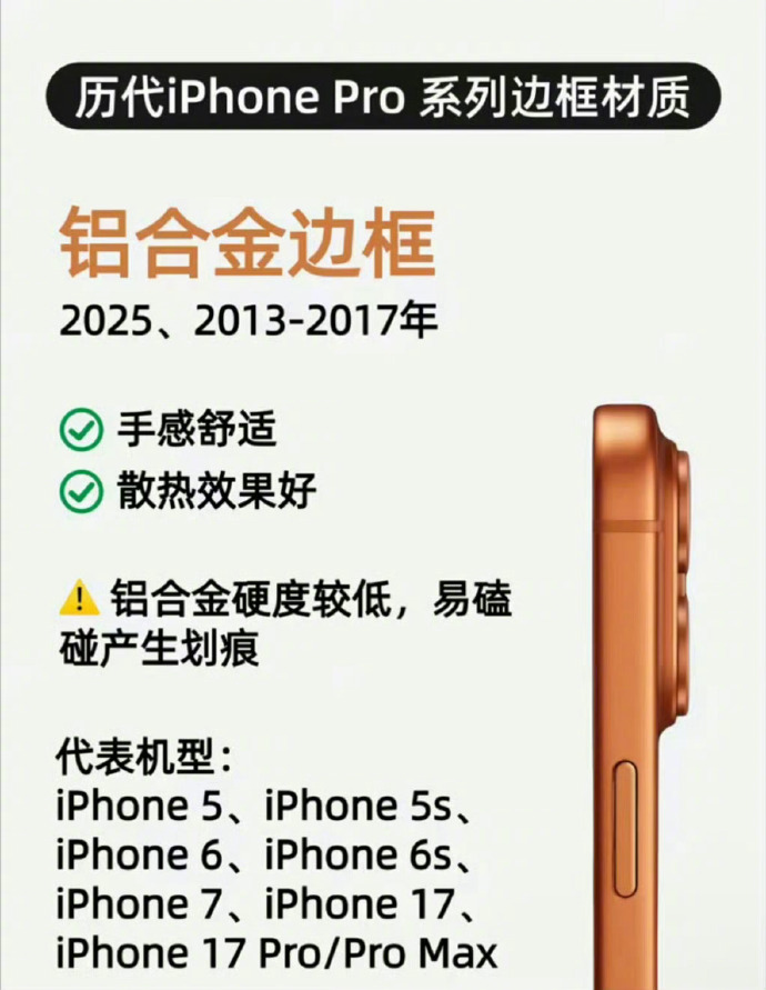 iPhone哪个材质手感最好评论区说说你的偏好是不锈钢的光泽钛金属的轻盈还是铝合
