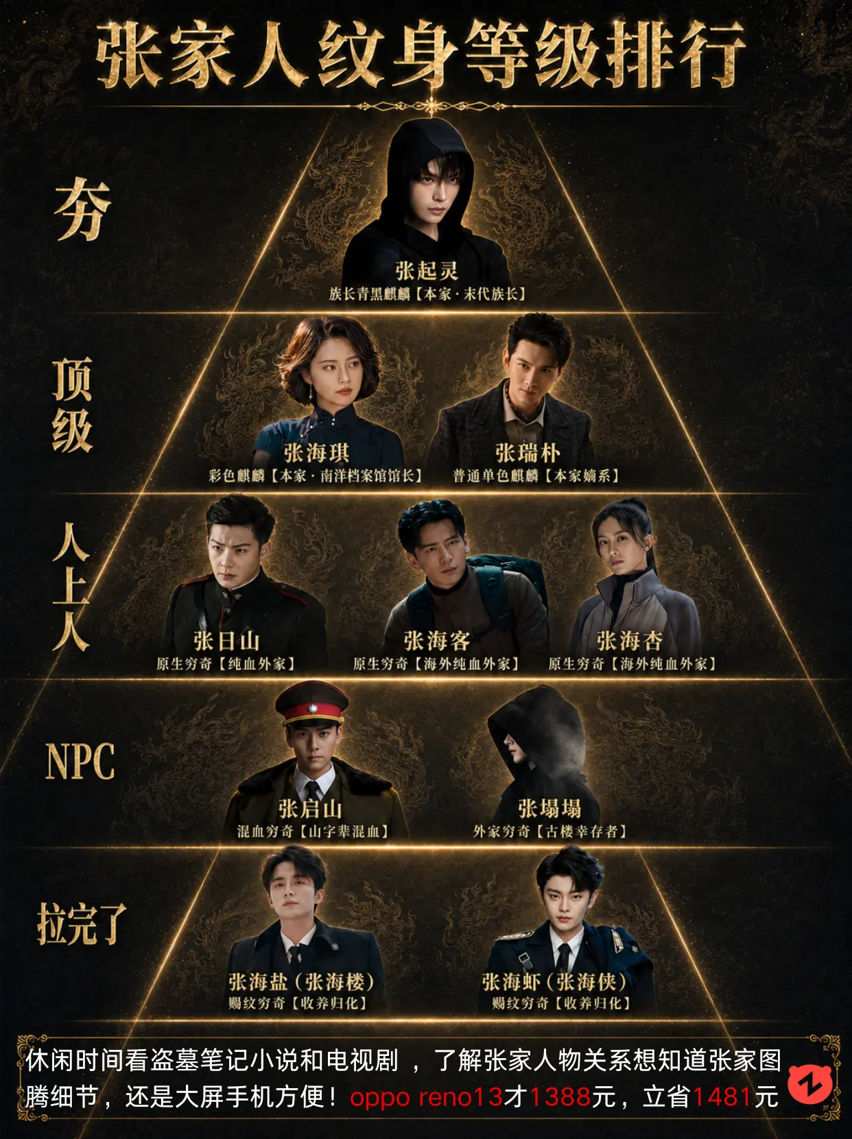 盗墓笔记张家人纹身等级排行。