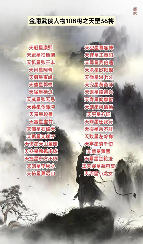 108将纯属娱乐开心就好