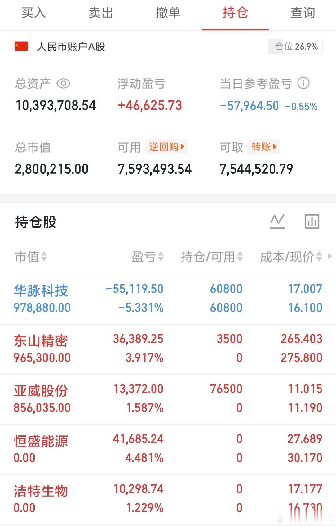 AI存储概念十大核心龙头:  江波龙、澜起科技、兆易创新、佰维存储、德明利、深科