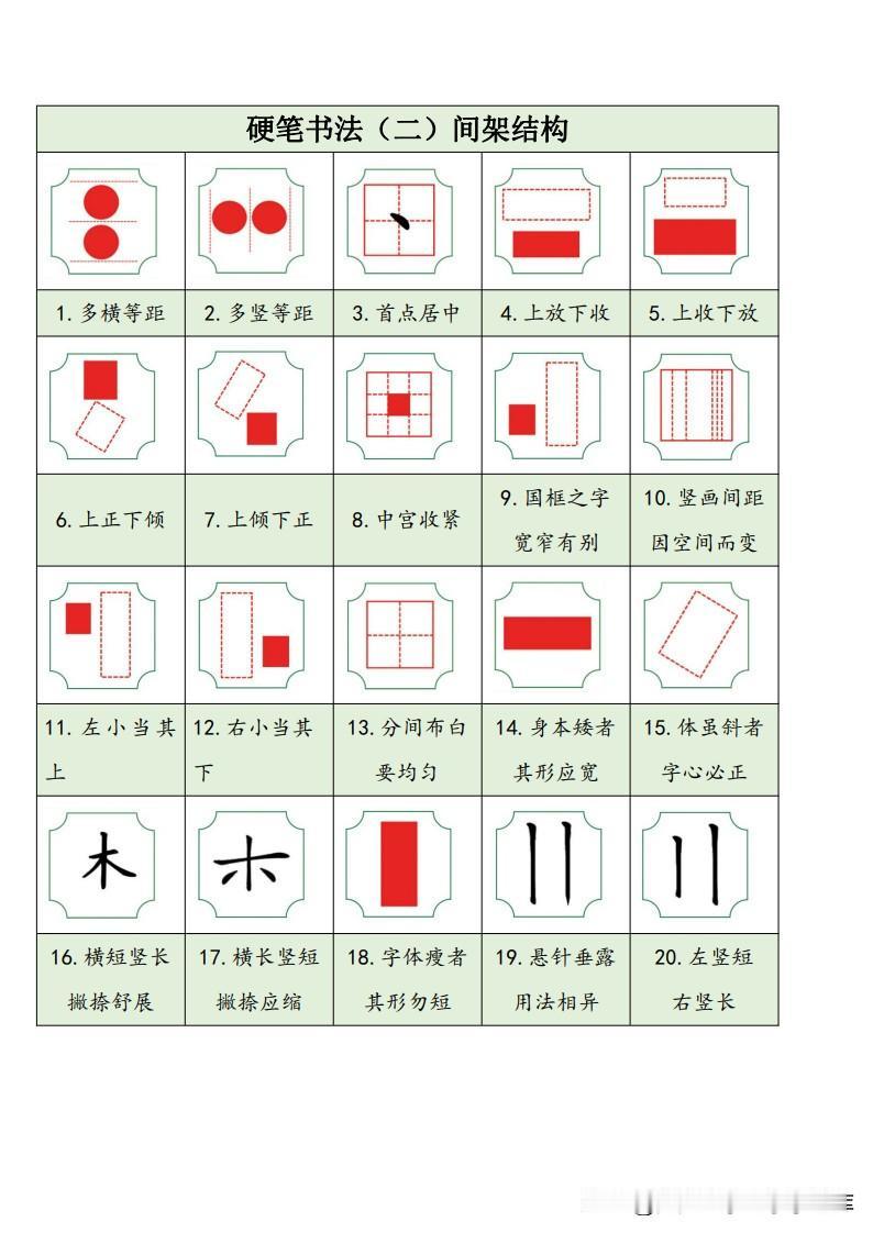 练字,正确的方向是什么?
练字是一个提升书写技巧和美观度的过程，其正确的方向涉及