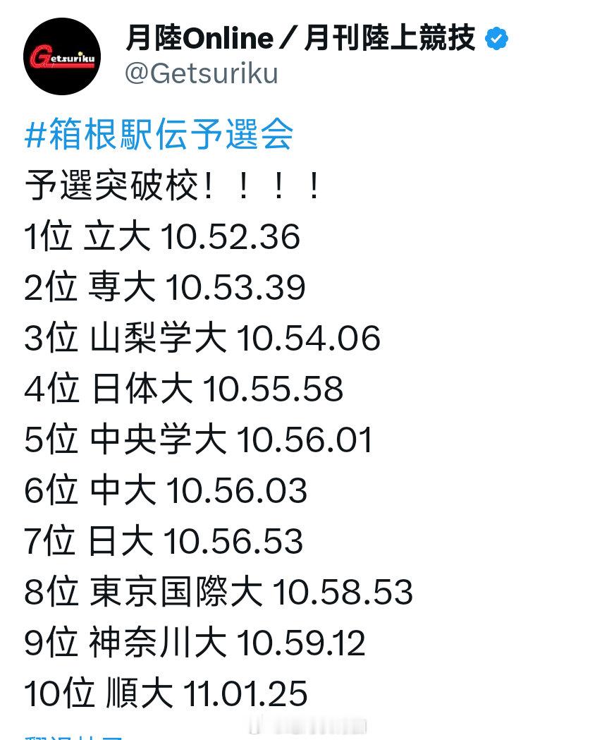 2025年箱根驿传预选会结果。立教大学、专修大学、山梨学院大学前三名（没想到吧）