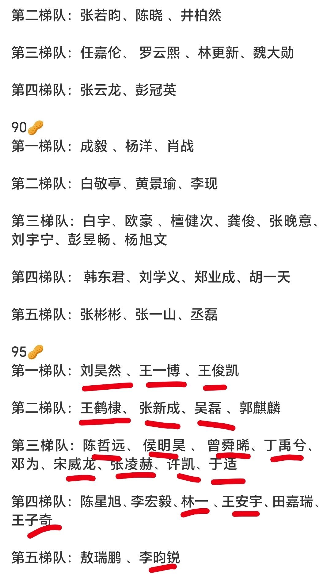 想要流量的、想要同期流量带着一起玩的，这次一定要跟着浪玩游戏哦……90～95花生