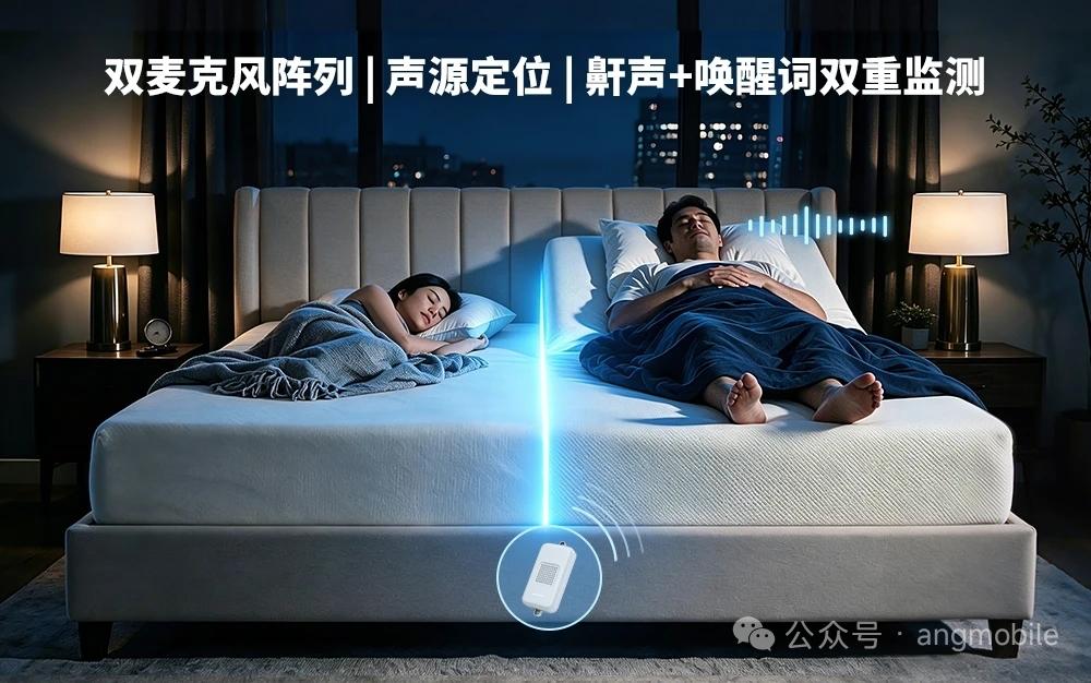 WAIC重磅新品落地！移远通信发布SleepHub智能睡眠声学方案，赋能电动床智