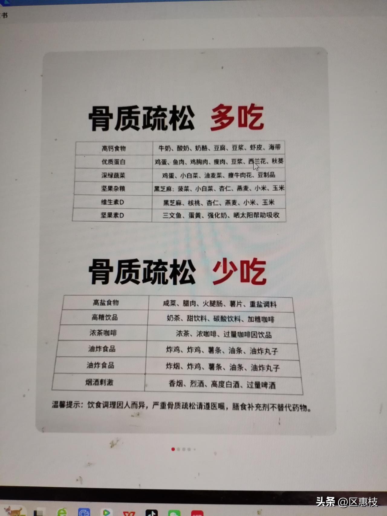 这张图告诉你，多吃啥，少吃啥，防骨质疏松。