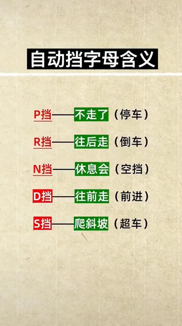 自动挡字母说明，简简单单容易记住