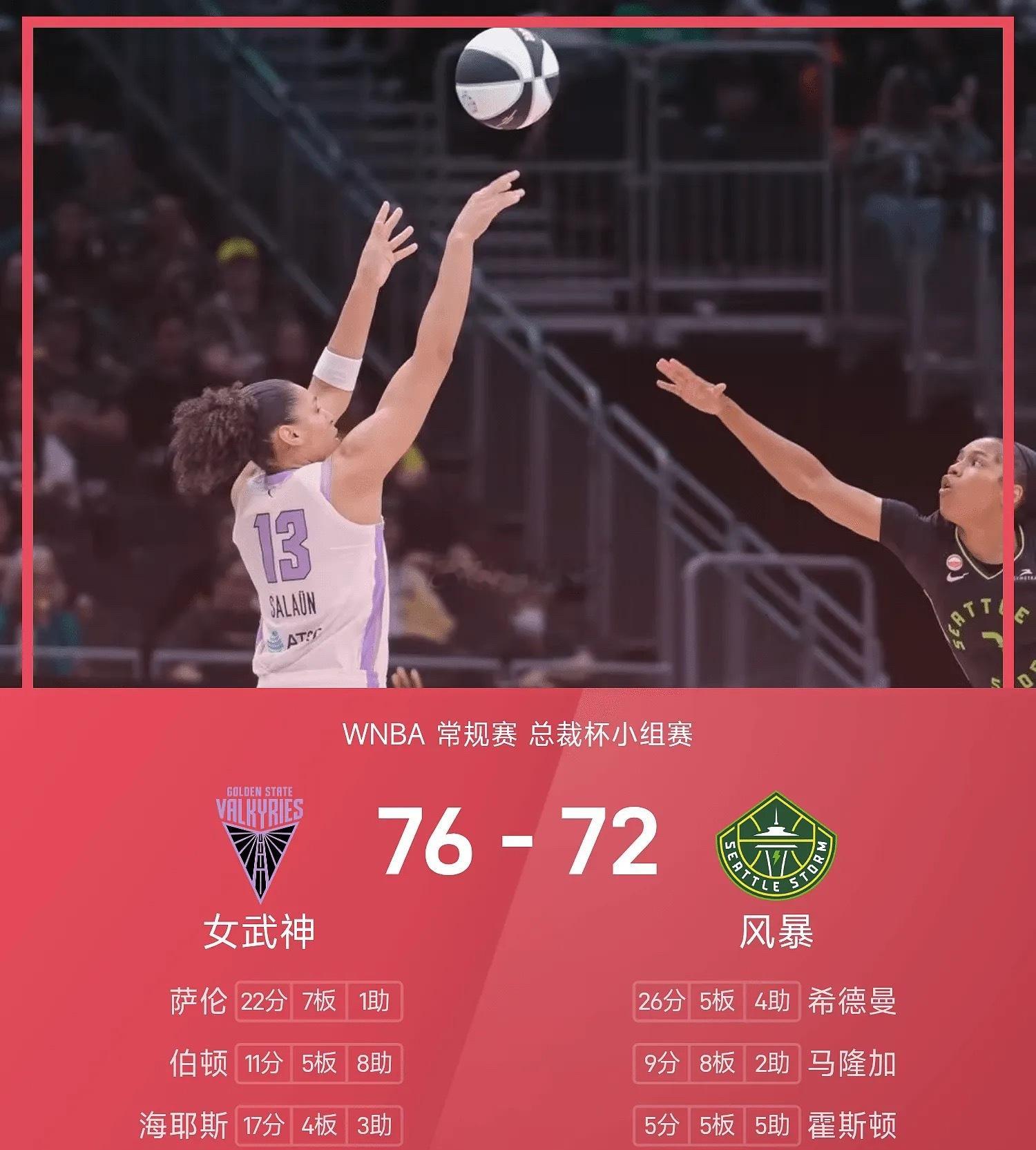 06月13日讯  26赛季WNBA 常规赛 总裁杯小组赛，风暴对阵女武神。双方全