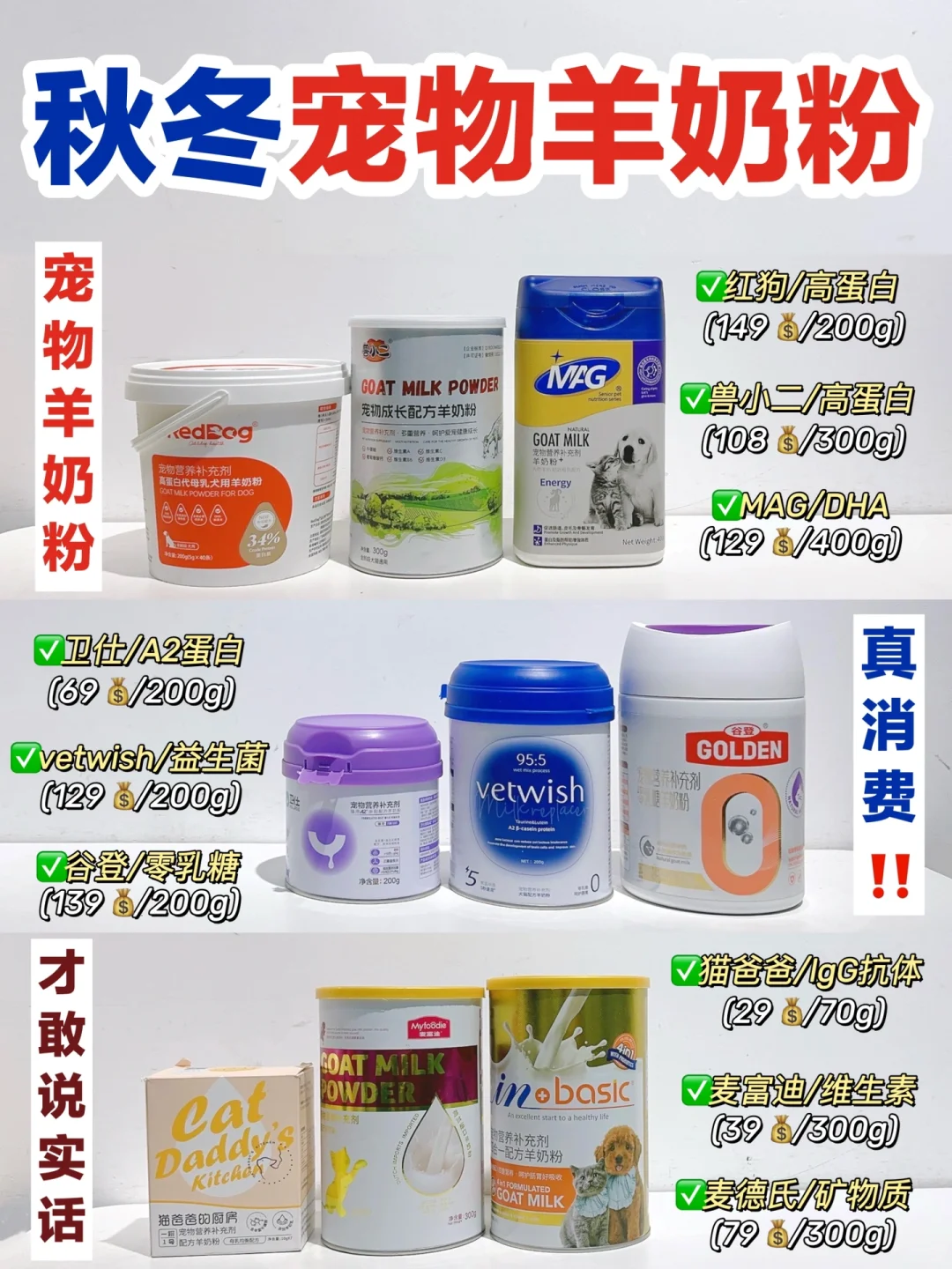 功课提前做！六款宠物羊奶粉新手攻略总结！