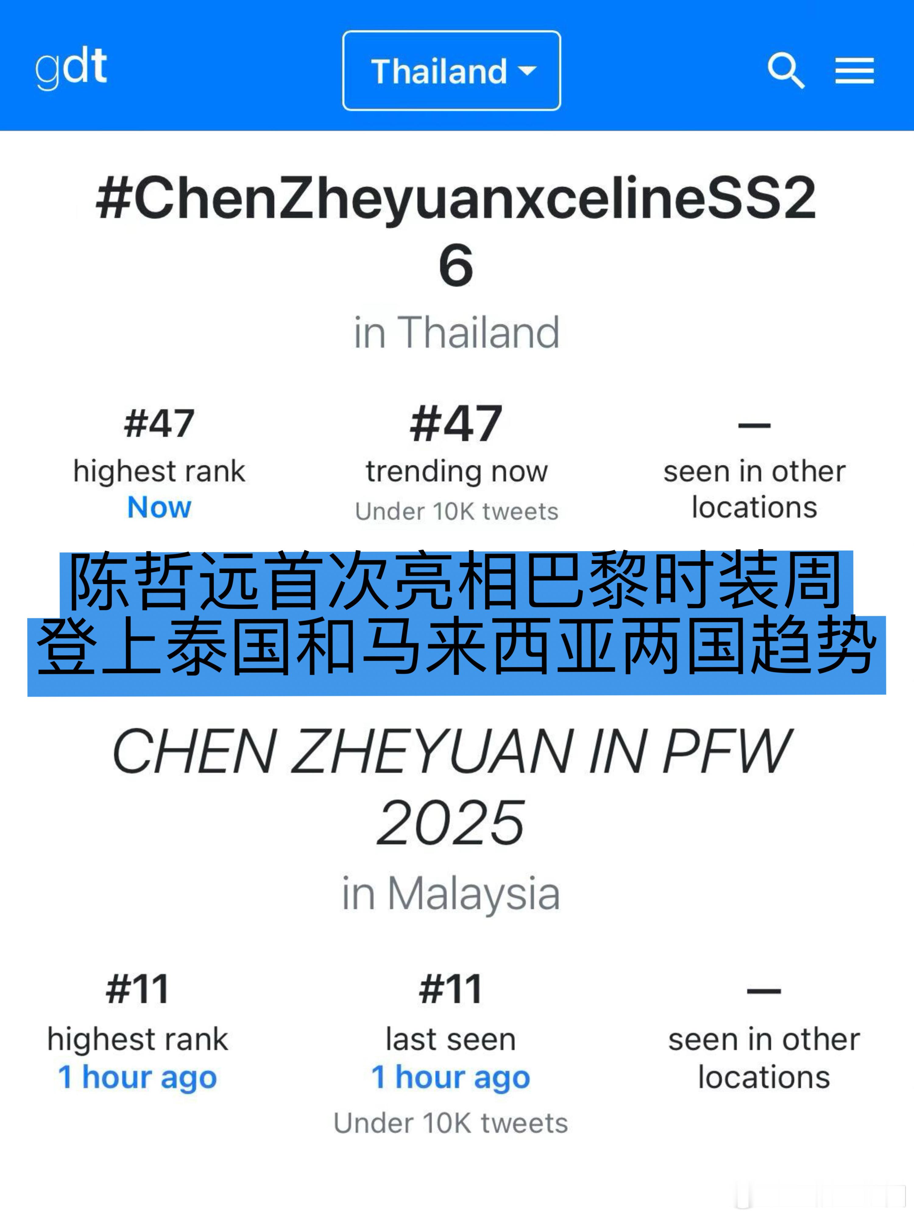 刘诗诗陈哲远 红气养人陈哲远 首次巴黎看秀登上泰国和马来西亚2国趋势！两大法国顶