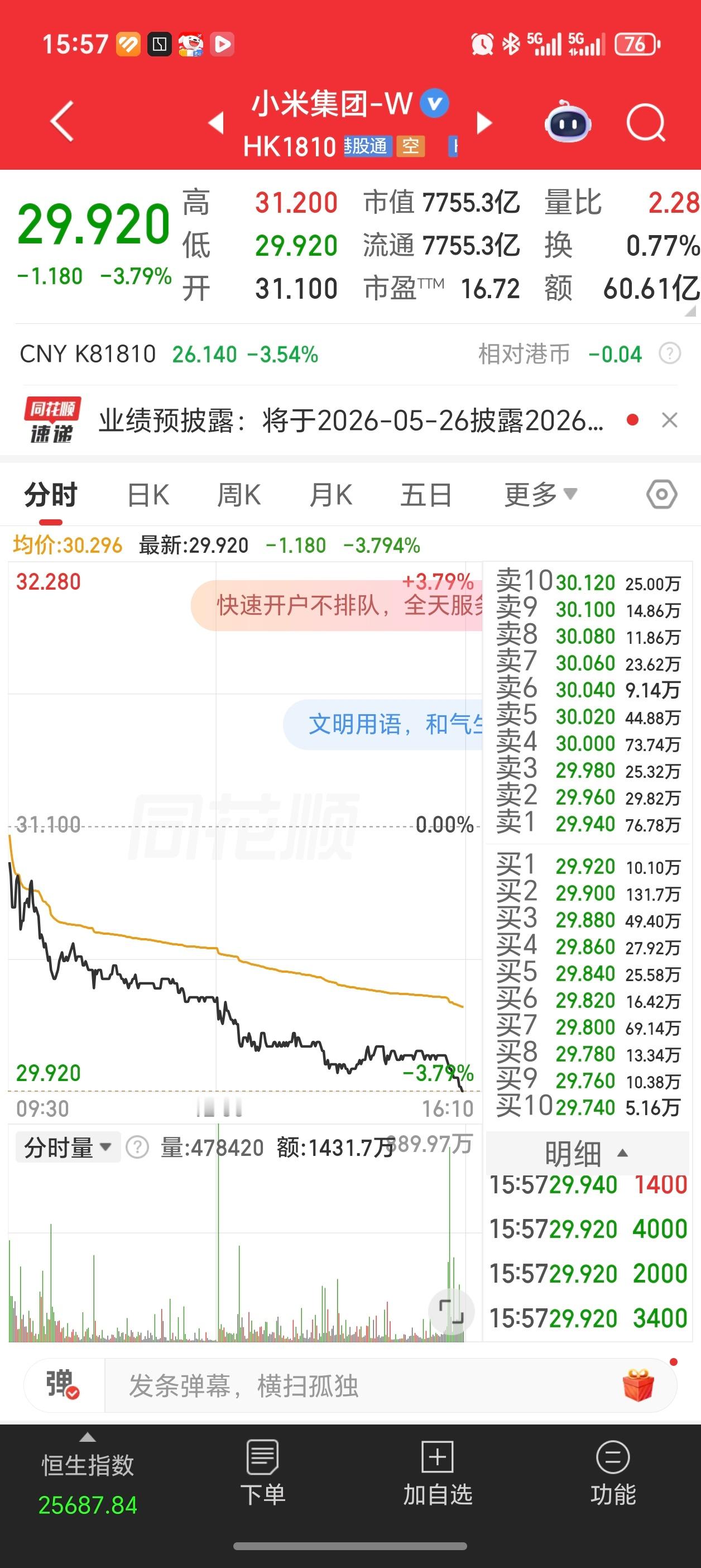 破30了，能抄底了吗？ 