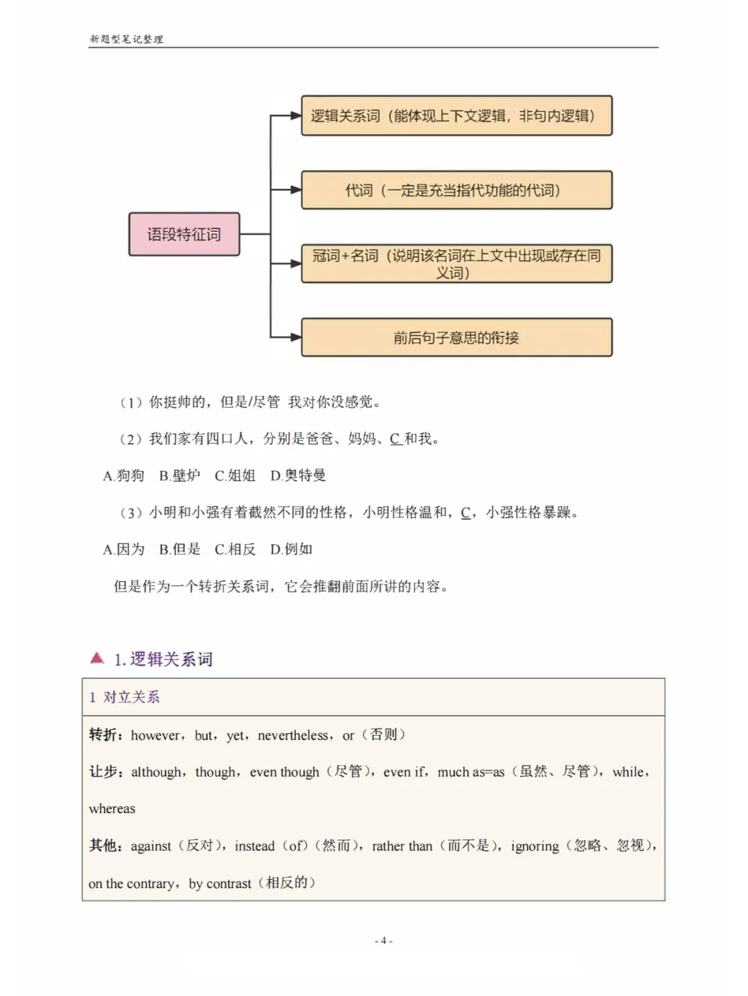 25考研英语《新题型技巧总结》精华版！