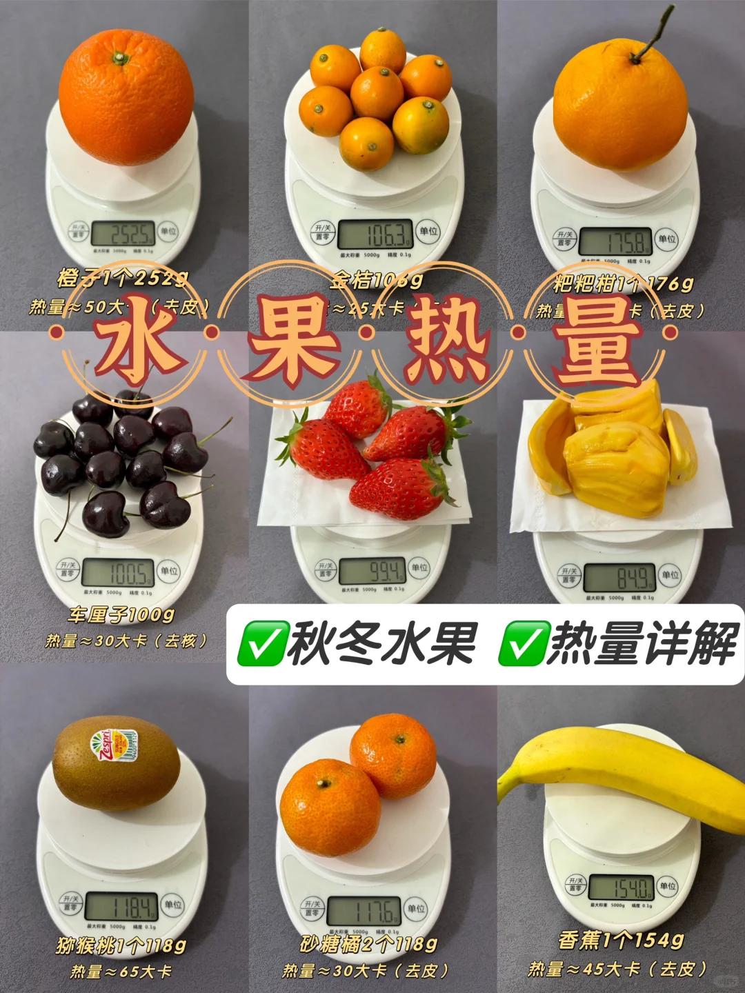 水果减肥法🤣真的吃不胖❗️