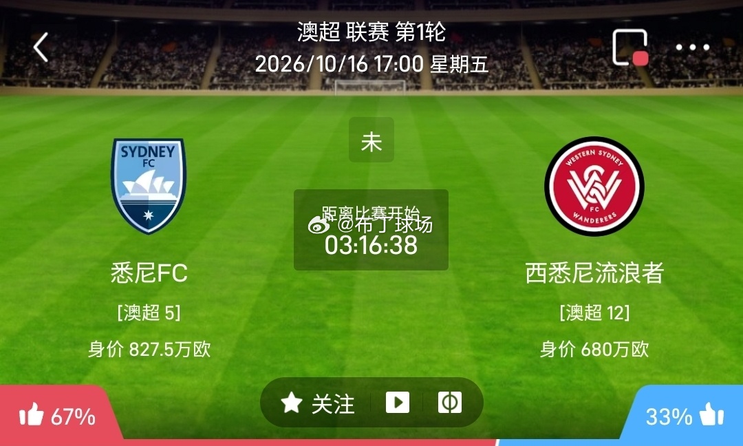 悉尼FC vs 西悉尼流浪者1️⃣悉尼FC（澳超5）✅利好：坐拥主场作战，全队身