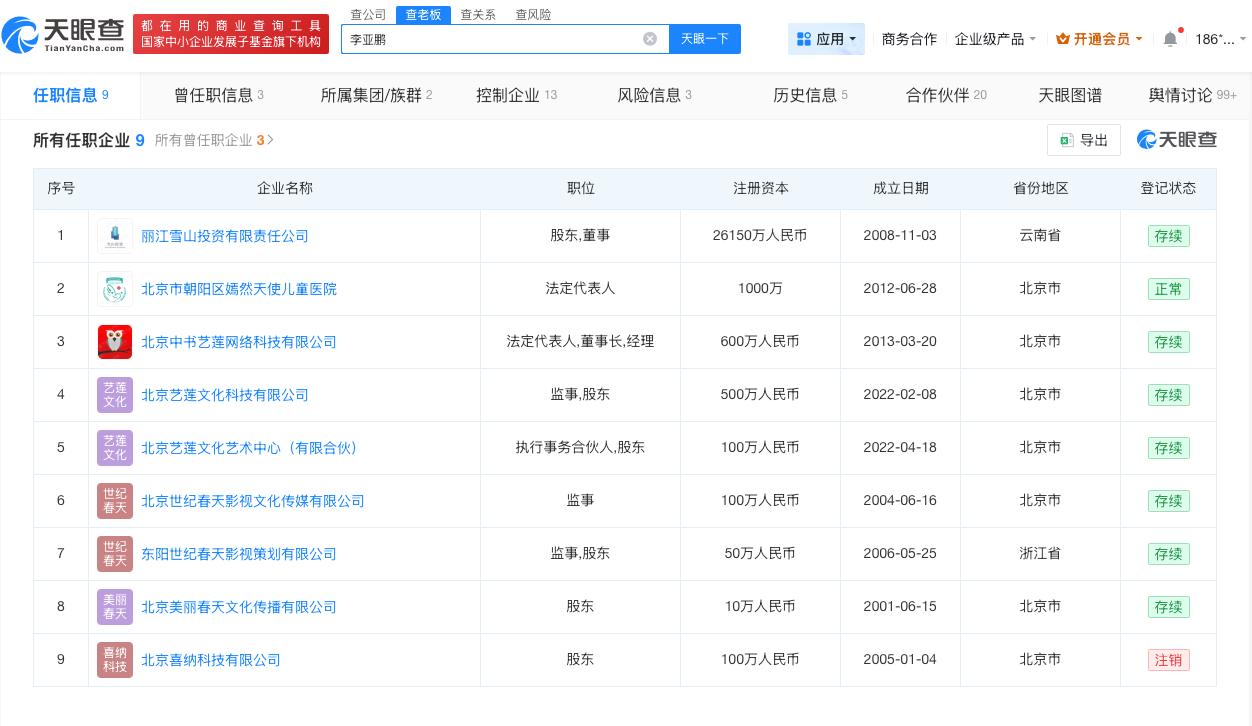 李亚鹏名下公司涉及多个领域
李亚鹏控制13家企业张雪想卖陈光标赠送豪车给嫣然捐款