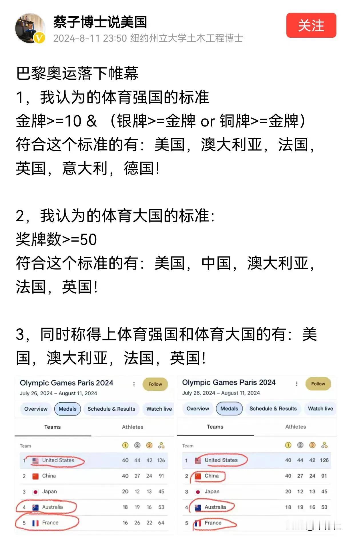 既怕兄弟过的苦，又怕兄弟开路虎
中国进步了，伤害最深的永远是那些移居海外的人。
