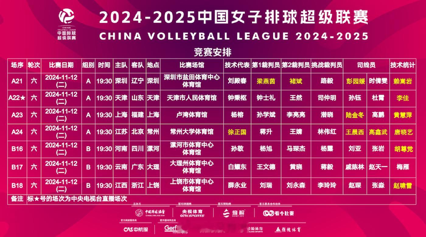 2024-2025#中国女排超级联赛# A级和B级常规赛第6轮的较量今晚展开，其