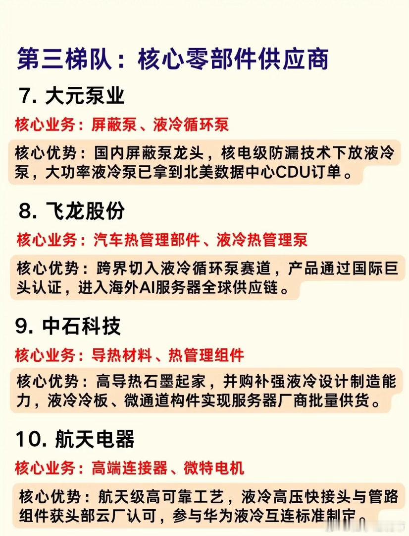 🔥液冷替代浪潮来袭！10大核心受益公司全梳理（附梯队+优势）随着AI算力爆发、