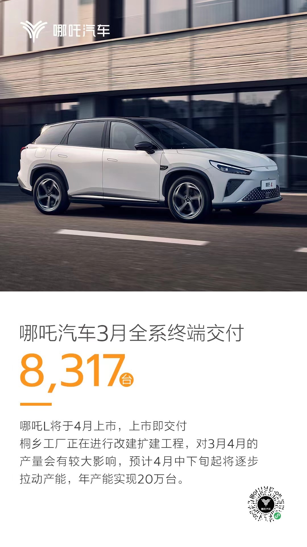 哪吒上个月销量可以啊，3月份销量为8317台，环比增长了36.7%，截至目前累计