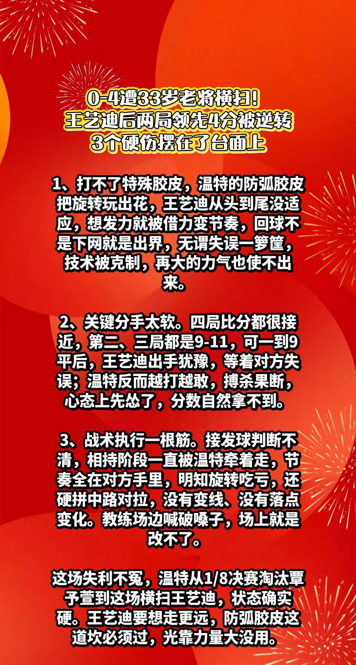 乱套了，王艺迪0-4温特，主要输在3方面。