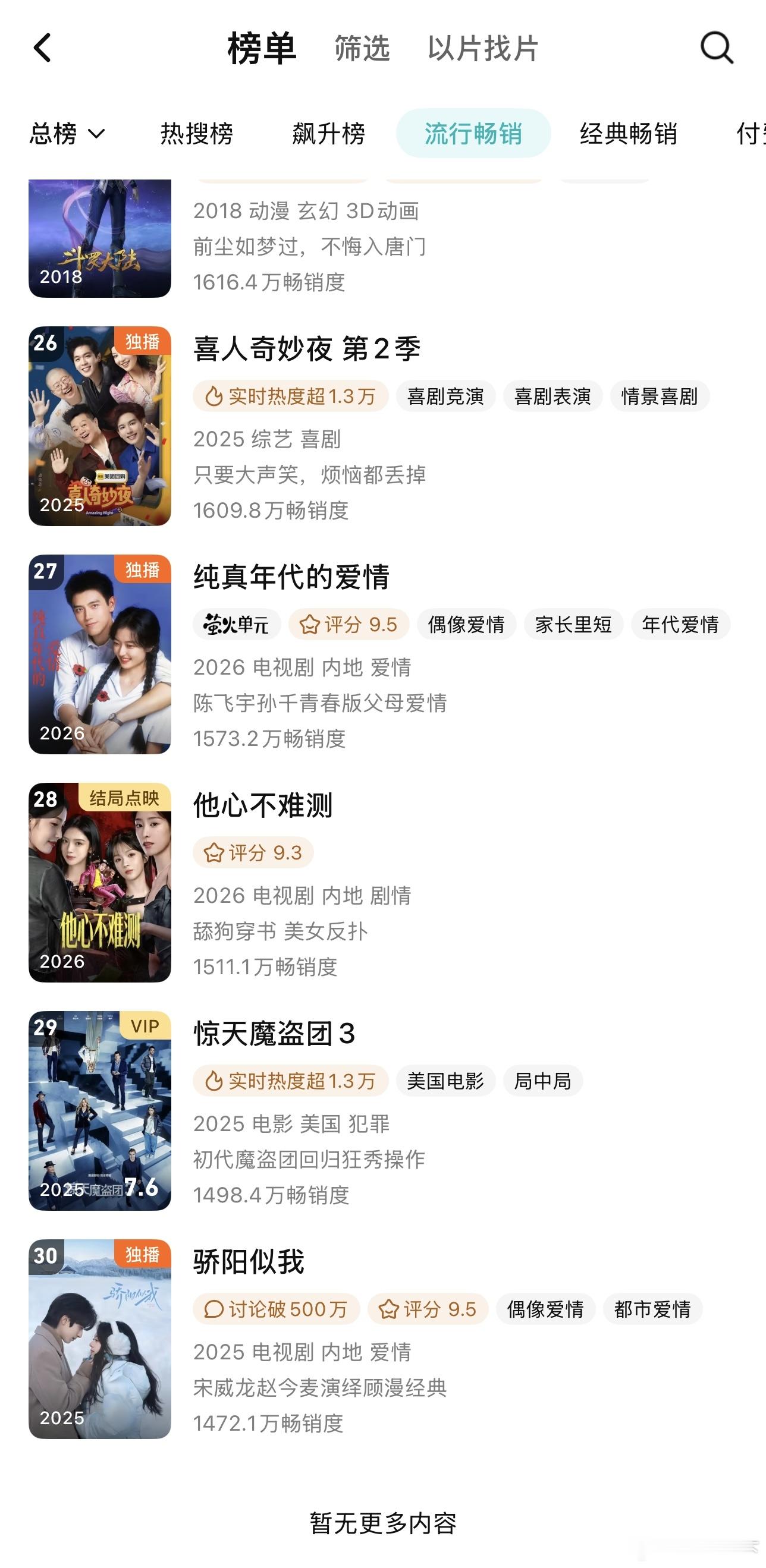 冰湖播出三天没进拉新周榜，创造古偶新纪录。         班底基本都全换了不知