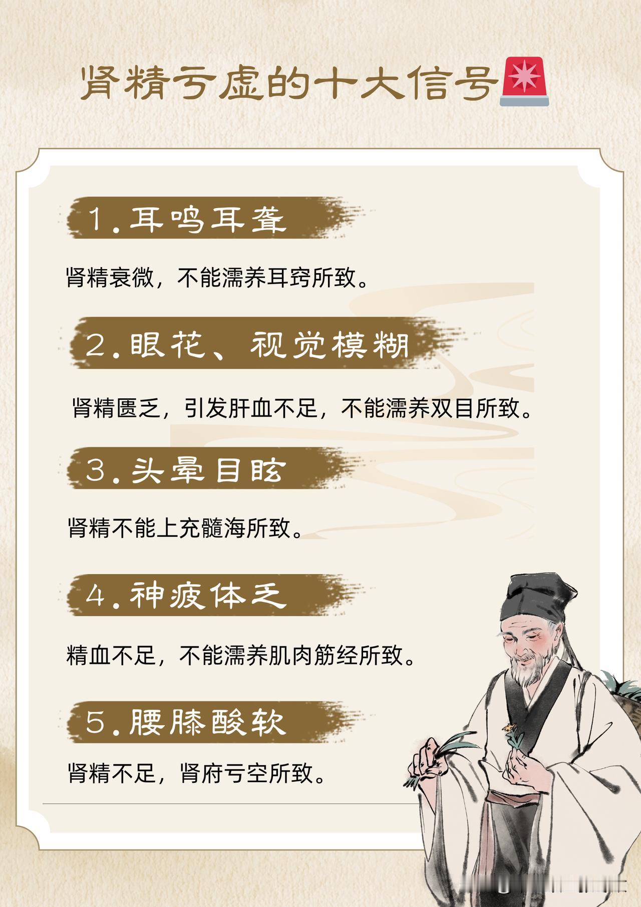肾精越少衰老越早！中医告诉你，肾精亏虚的十大症状!!!

📢 如果你有以上3种
