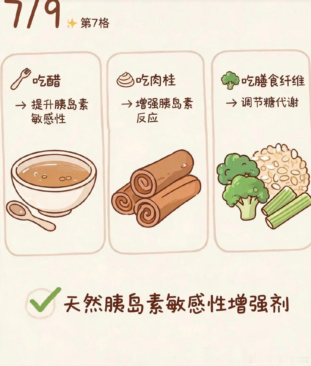 吃完饭犯困可能是血糖刺客真的会谢，刚吃完午饭一堆工作等着，结果被血糖刺客干到只想