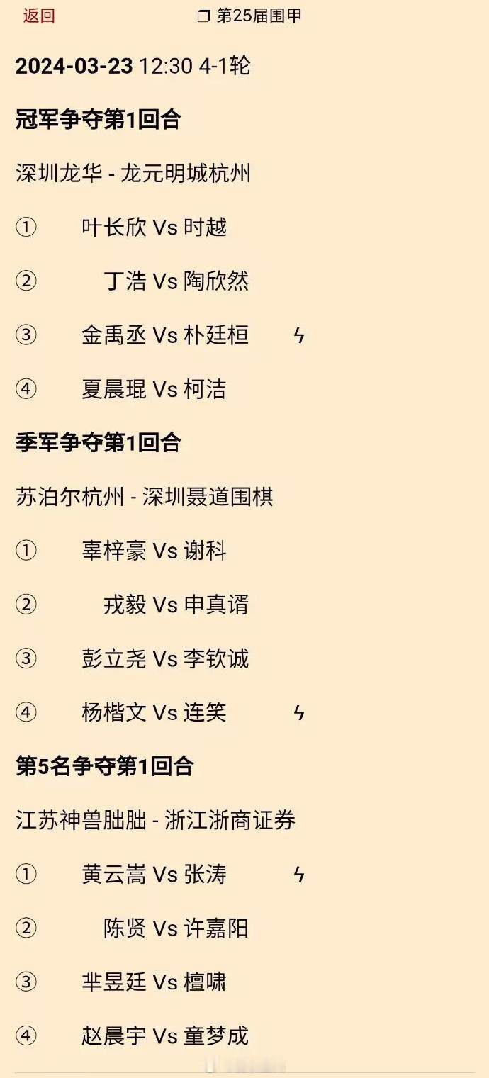 柯洁 Vs 夏晨琨、申真谞 Vs 戎毅：第25届围甲季后赛总决赛对阵 #围棋# 