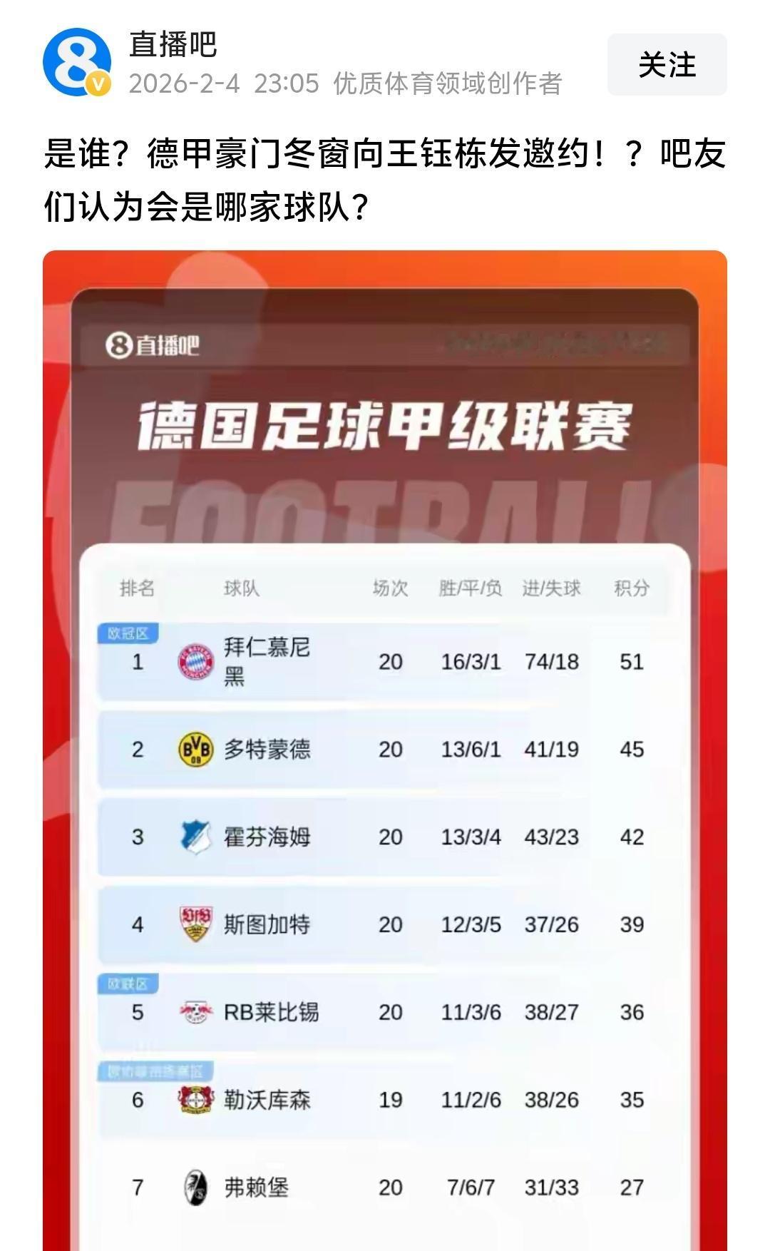 王钰栋还是应该先考虑去德乙、英冠、法乙、西乙这样次级别联赛，五大联赛王钰栋真的实