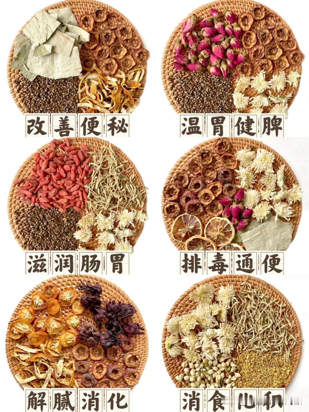 便秘人必看，1招打开拉💩开关，无便一身轻
 噗噗自由不是梦😭

现代生活节奏