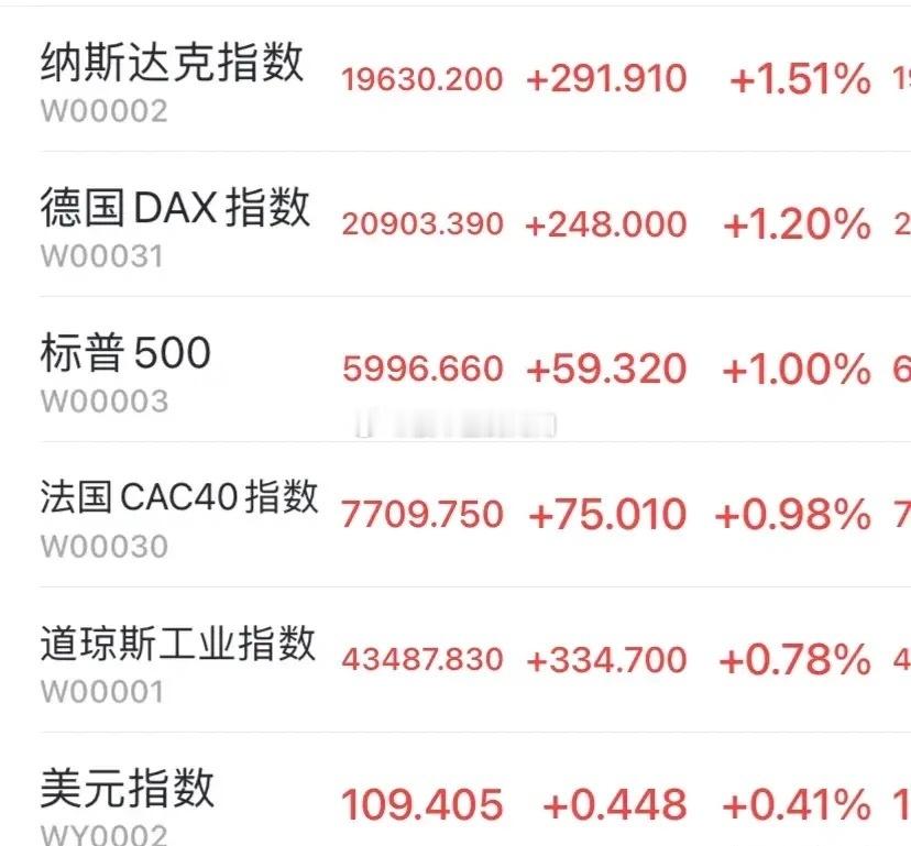 A股目前的总市值是多少，数据估计在90万亿元左右，2024年的国内GDP是134