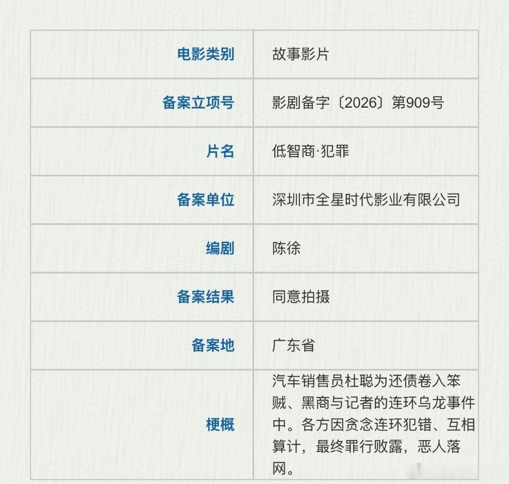 电影《低智商·犯罪》原著/编剧：紫金陈 
