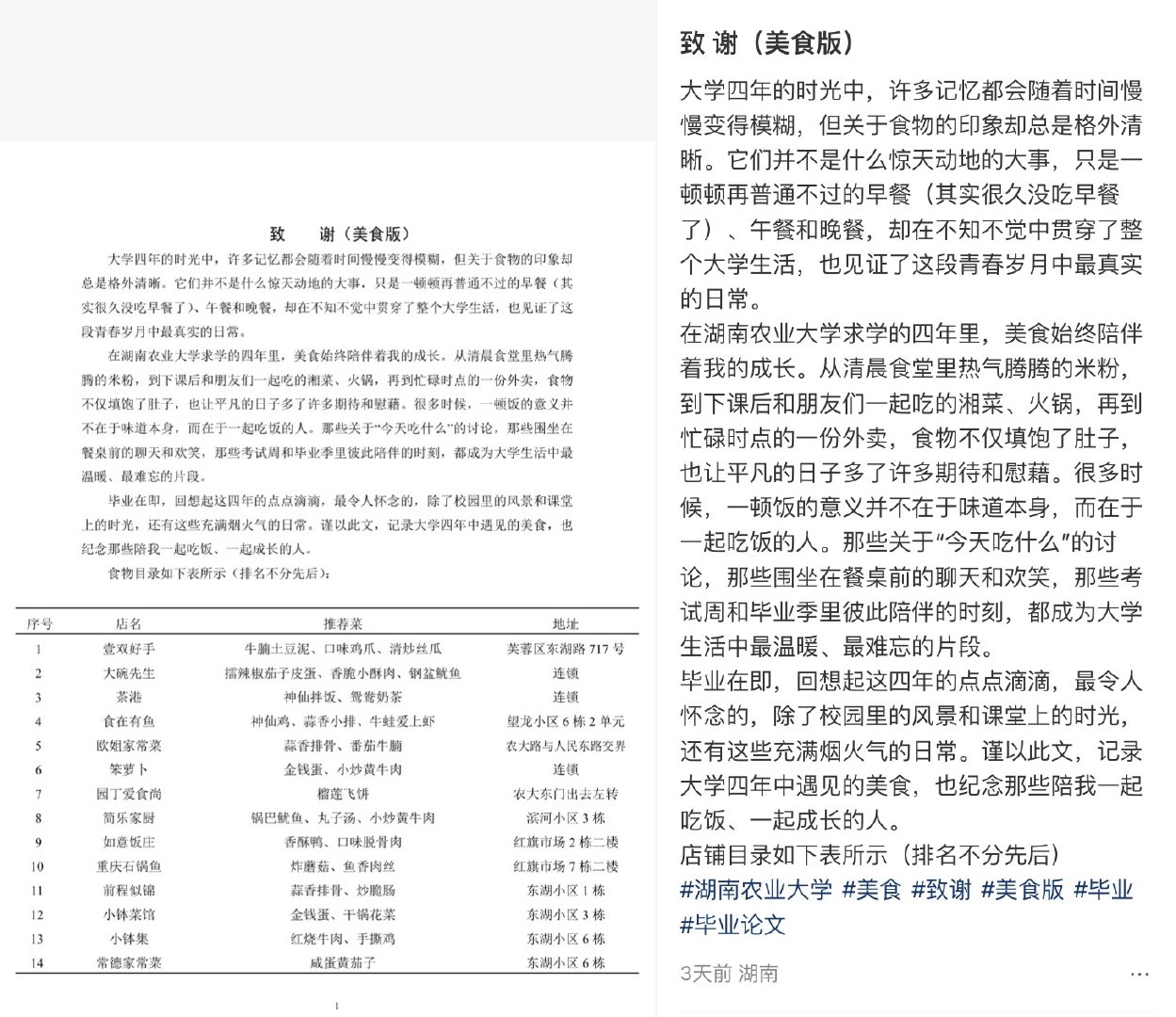 毕业生写5页文档致谢122家美食【毕业生回应5页文档致谢122家美食】近日，一份