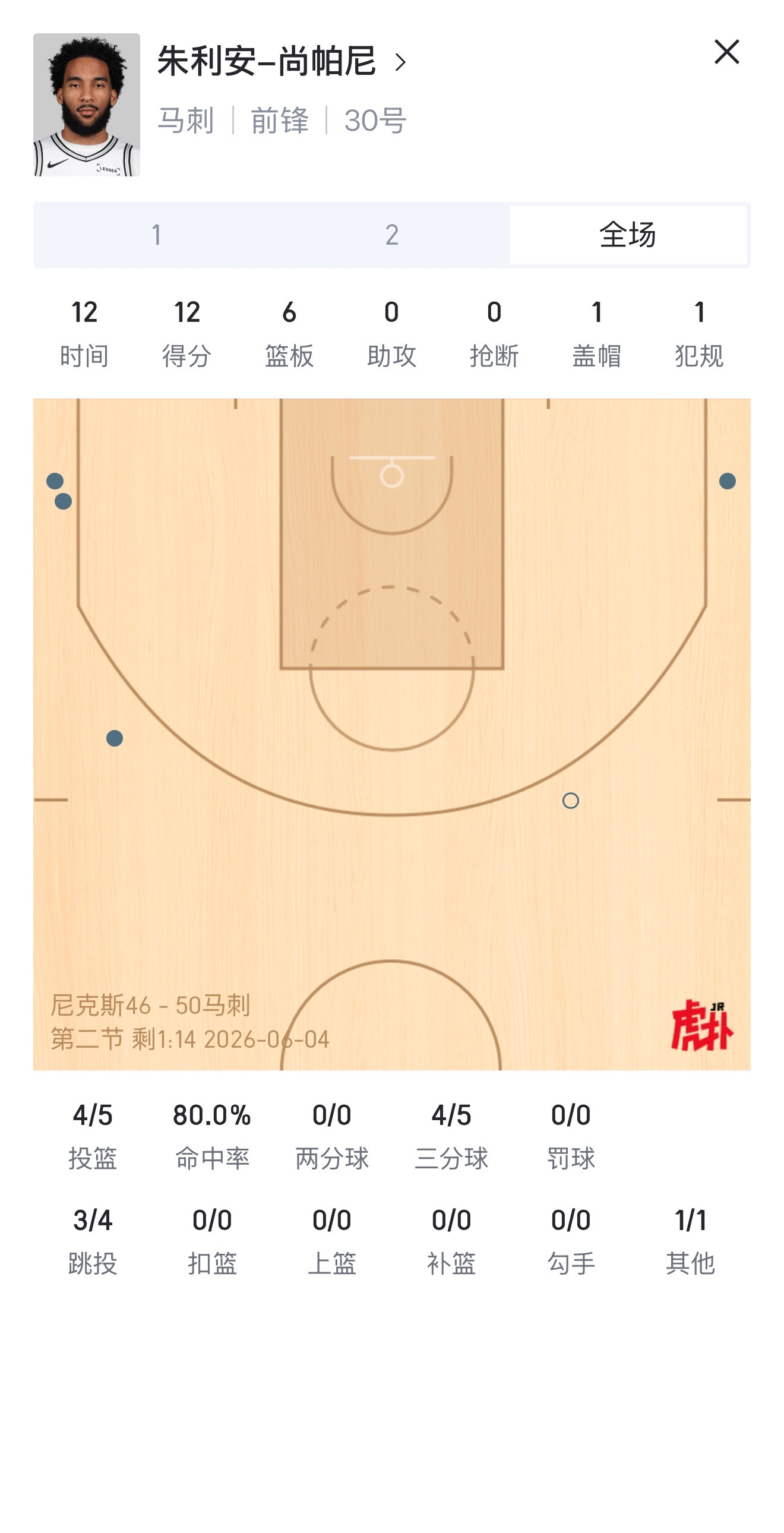 这也是高级货