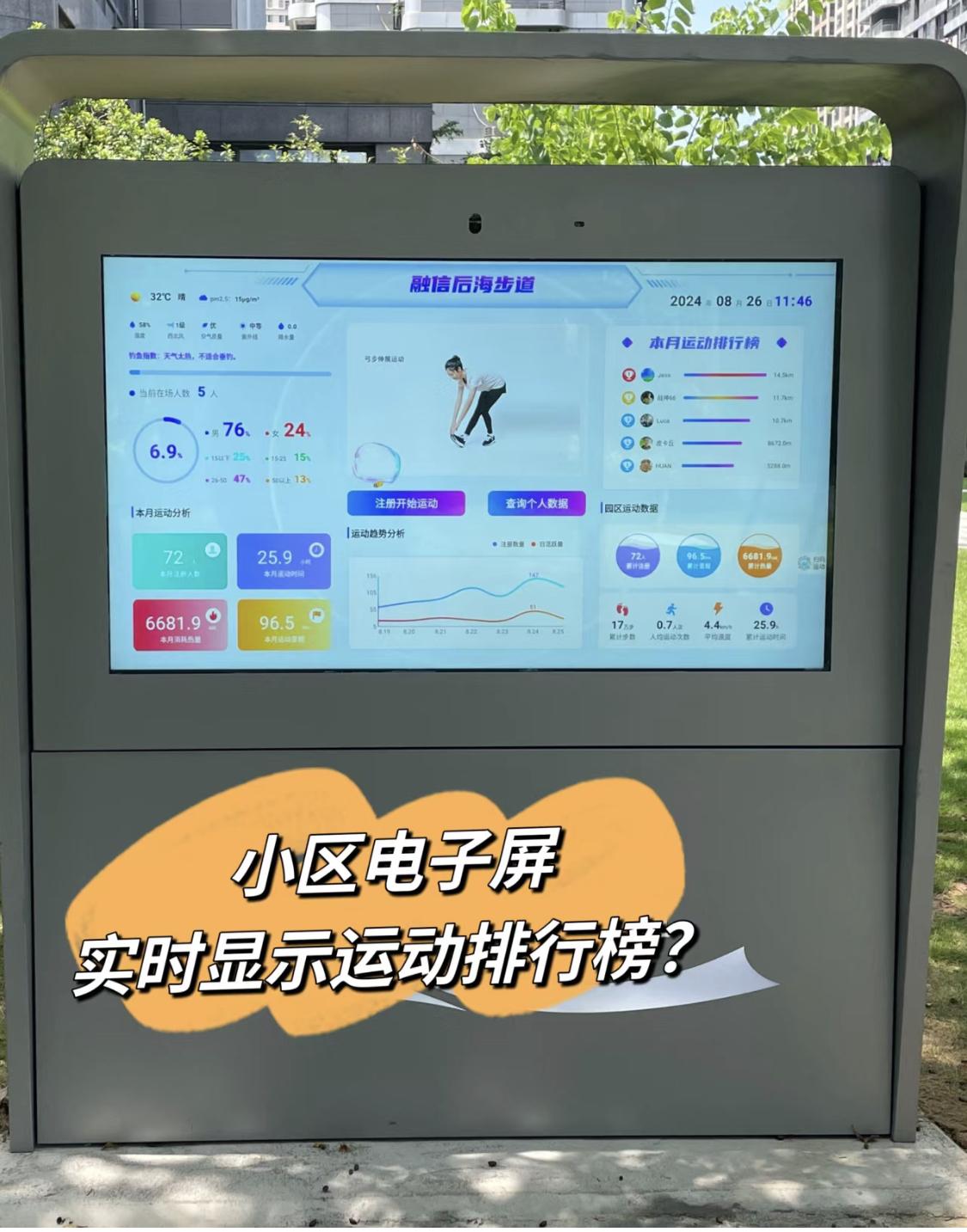 厉害了，福州小区都“内卷”到这地步了......[惊呆]

近日，有网友表示自己