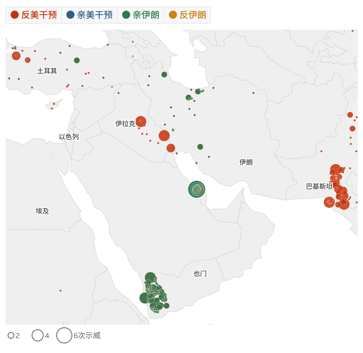 烽火问鼎计划美伊以冲突 关于伊朗战事游行示威的烈度及立场来源：路透社，ACLED