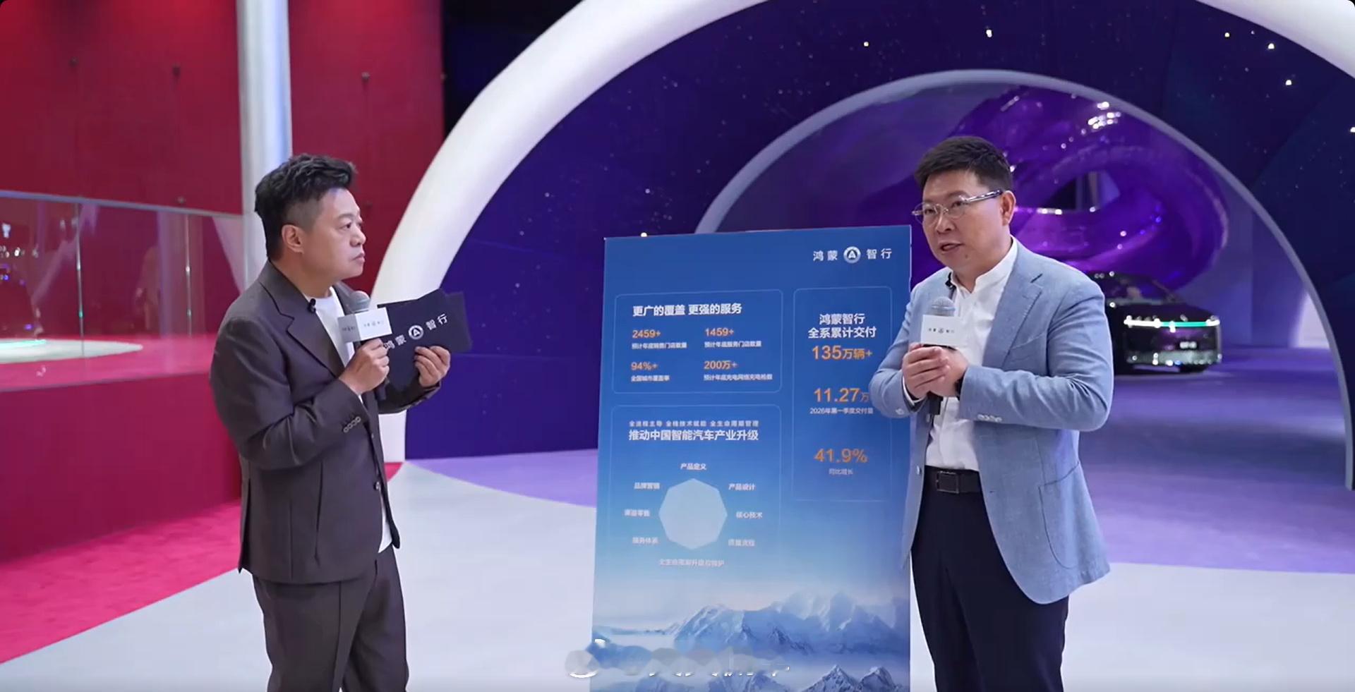 余承东称智能车进入体系决胜周期北京车展鸿蒙智行五界同台，问界、智界、享界、尊界、
