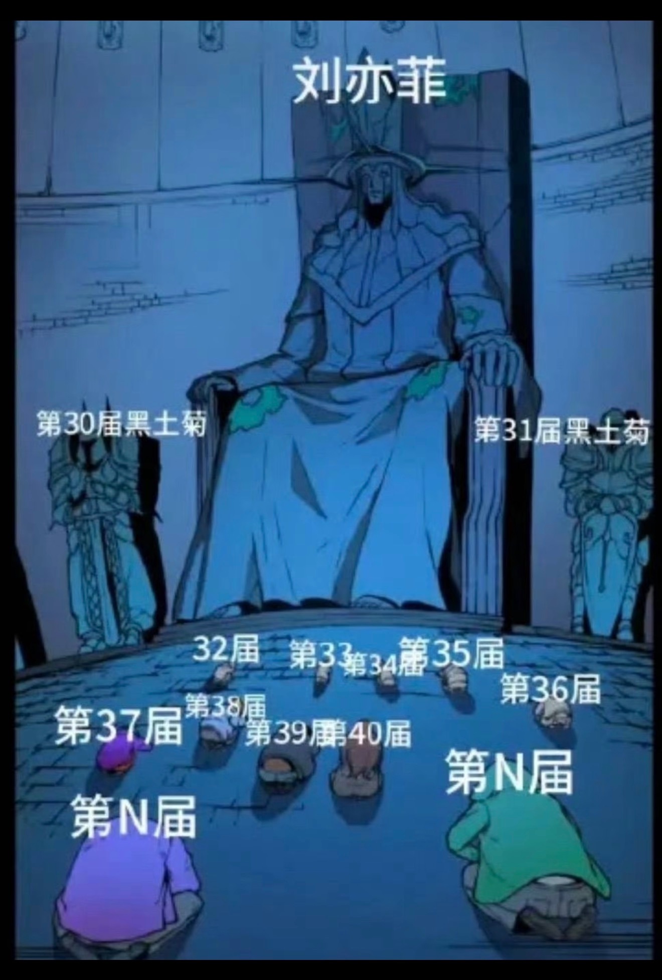 我只要发刘亦菲这三个字就会有人给我点赞，因为这三个字就是热度🥵 