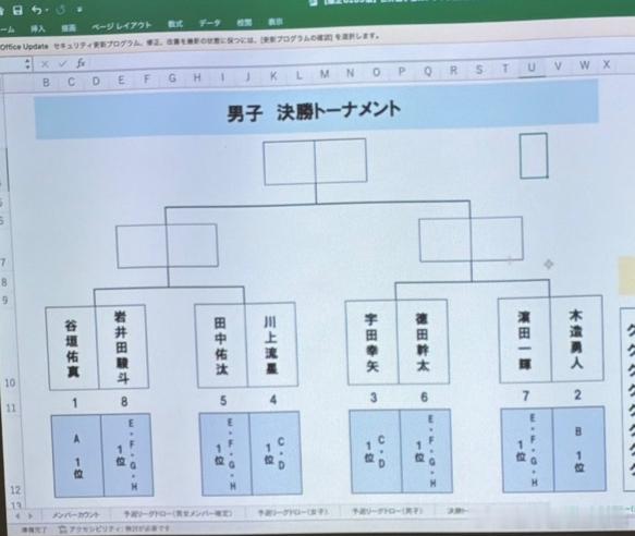 ITTF伦敦世乒赛2026 260217 选考会男子组淘汰赛对阵表。谷垣佑真--