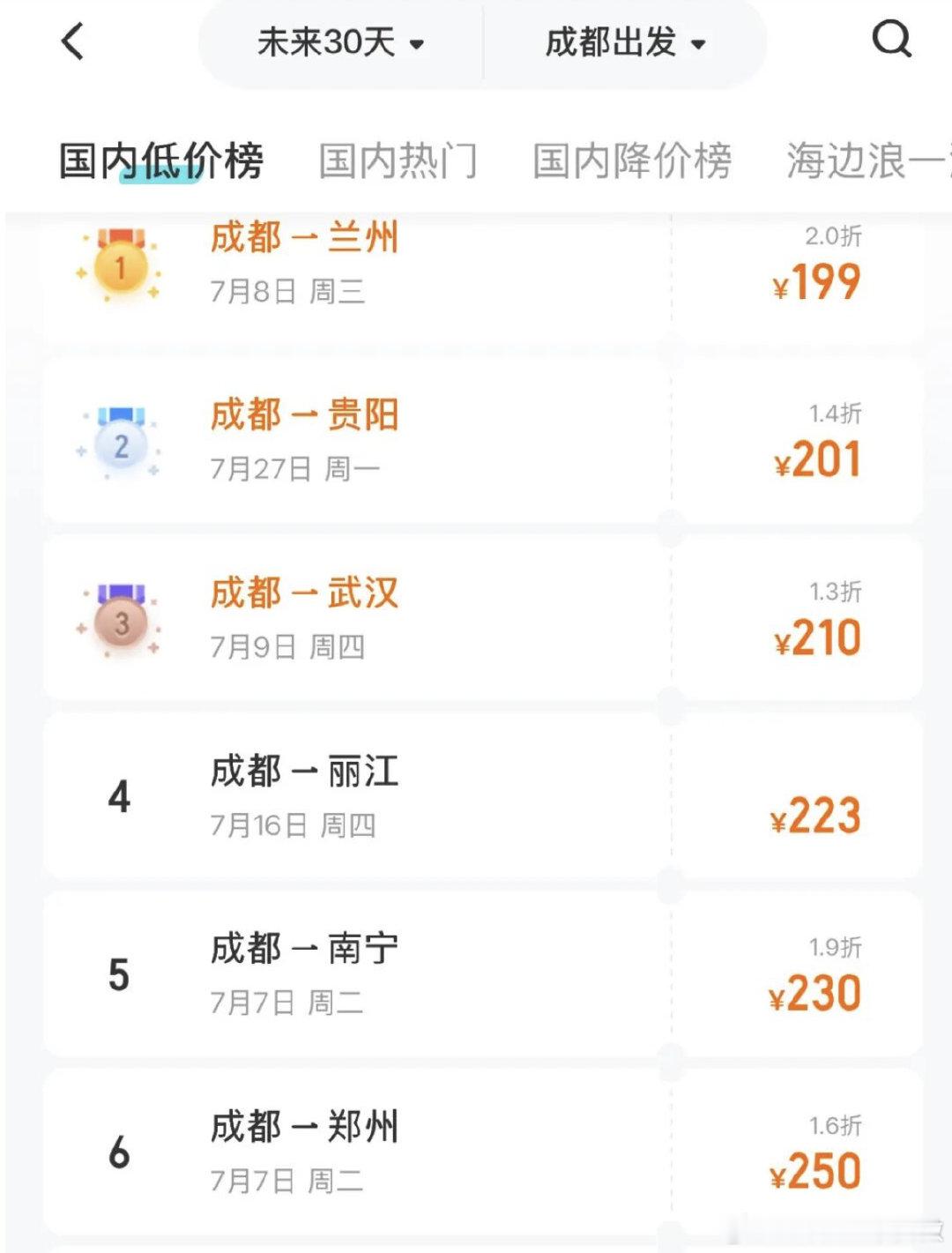 【7月成都出发各地机票低至1.3折】暑期机票价格大跳水 7月3日在多个购票平台搜