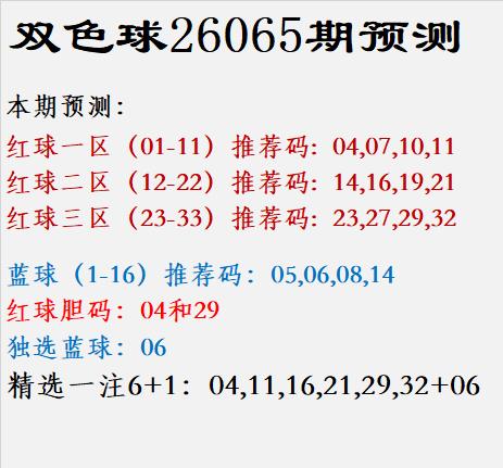 双色球26065期预测					
					
本期预测：					
红球一区（0