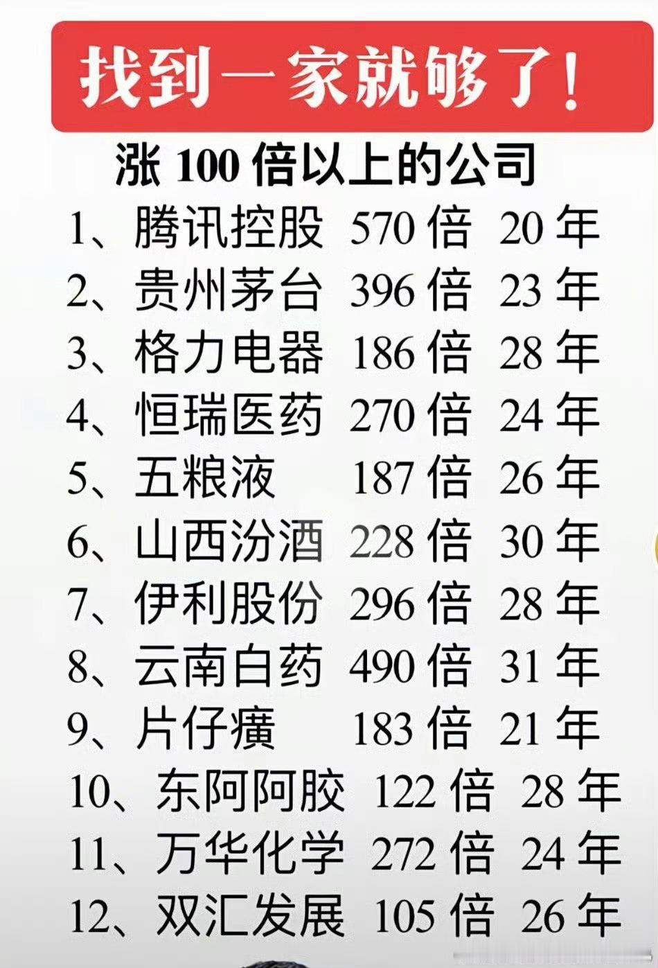 “当你一动就有损失的时候，不动就是你最大的收益。要是具备了栽跟头的条件，老天爷来
