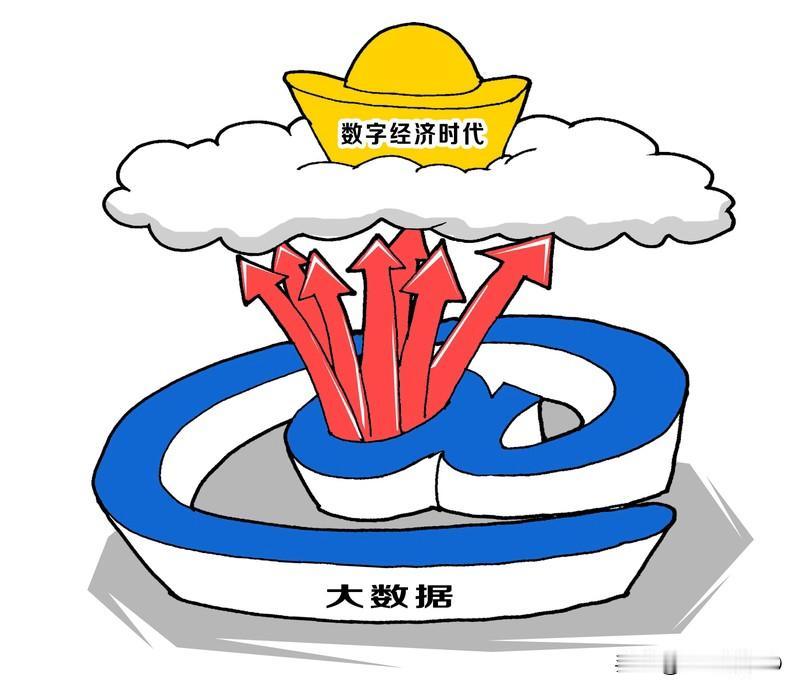 马云为时代贡献共享：创造新价值；搭建网络命运新智慧；促进全球智能产业中国品牌的共