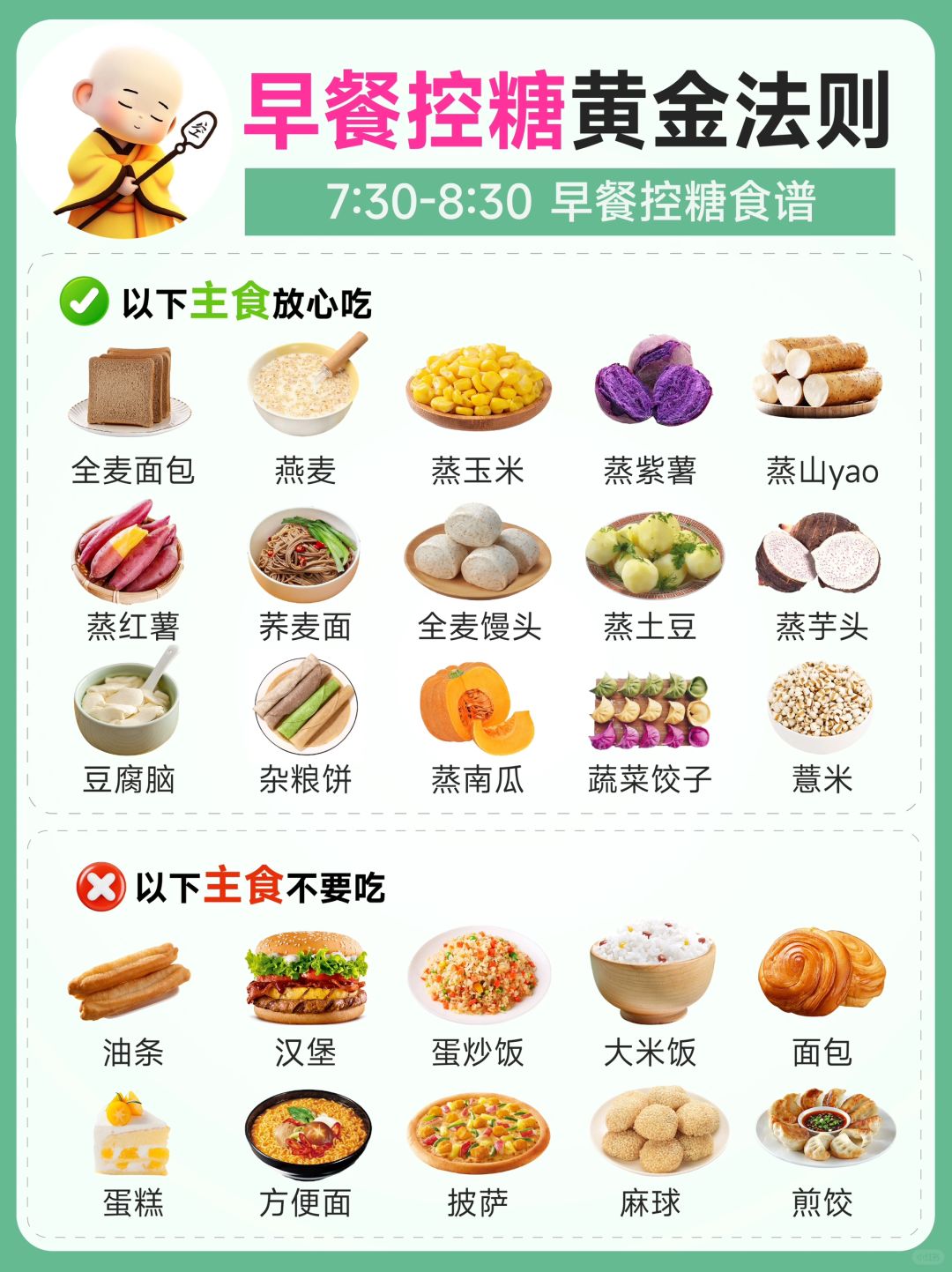 ㊙️ 早餐控糖黄金法则（一）！建议收藏！