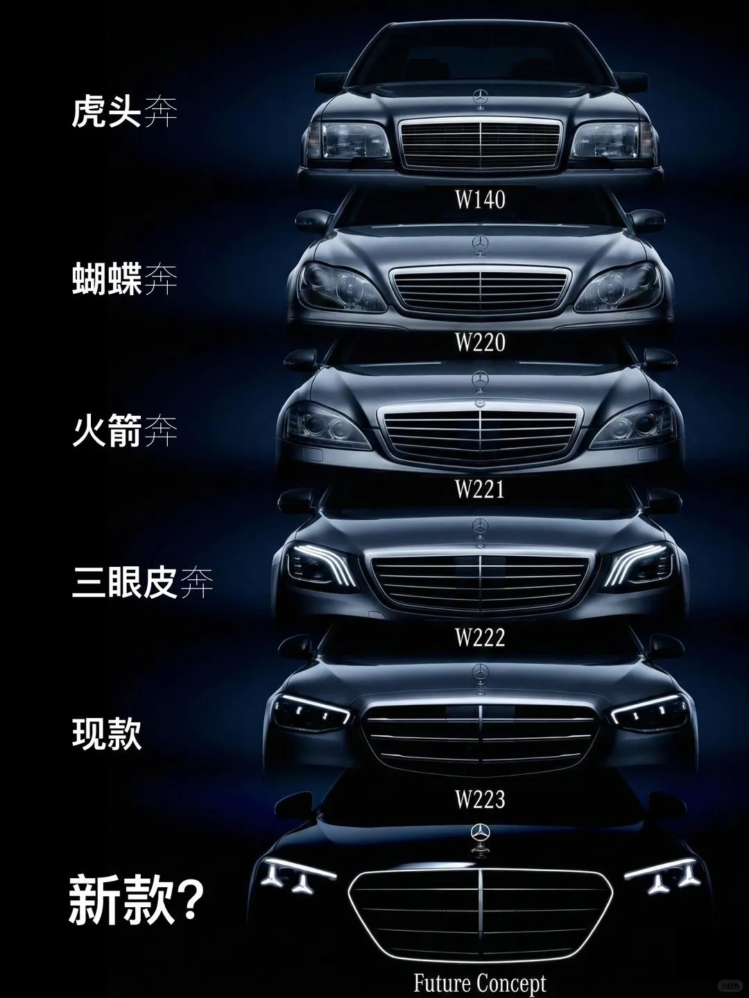 虎头奔是最霸气的S级蝴蝶奔是最儒雅的S级火箭奔是最商务的S 级三眼皮是最优雅的S