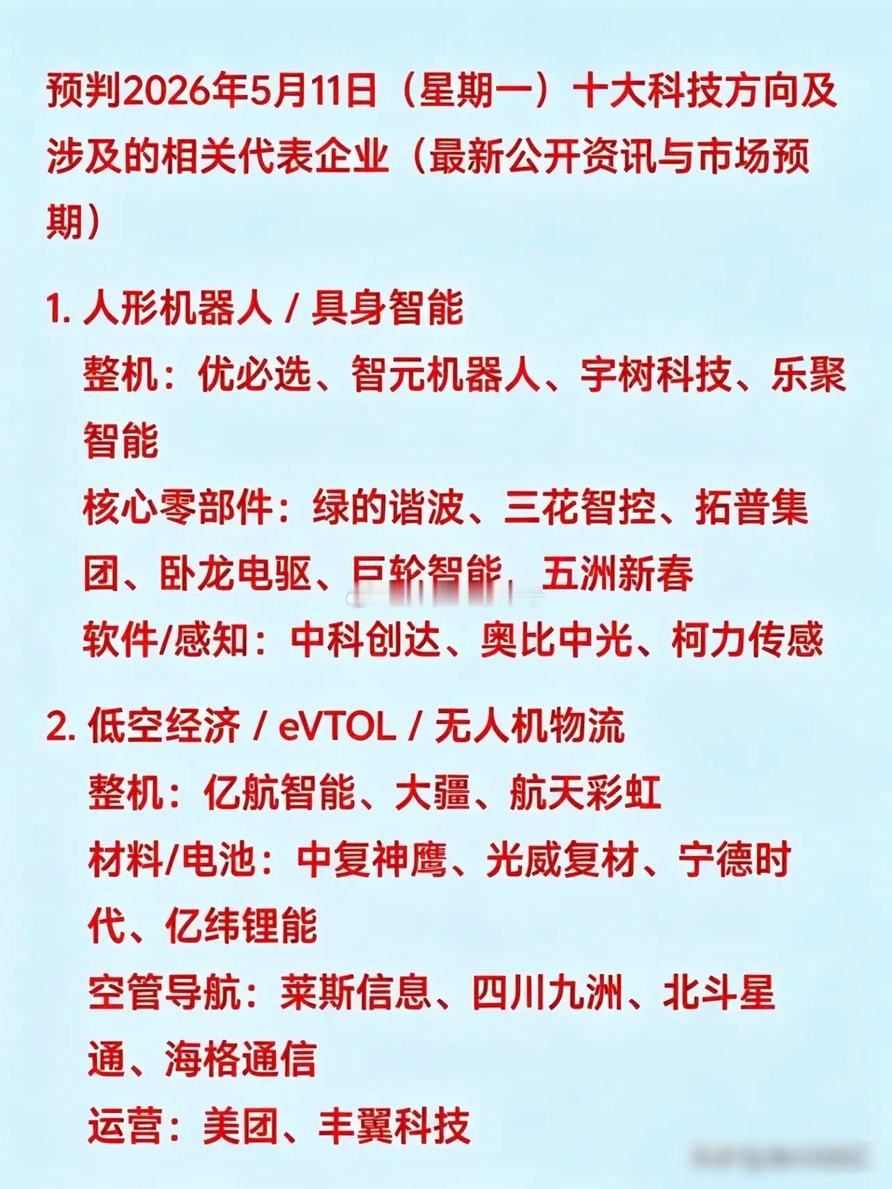预判2026年5月11日（星期一）十大科技方向及涉及的相关代表企业（最新公开资讯